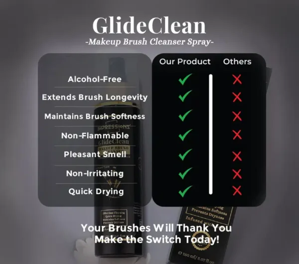 Alcohol-Free Makeup Brush Cleanser