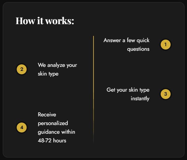 Skin Type Test – Impressionz® Beauty, Skincare, Cosmetics &Amp; Makeup Tools