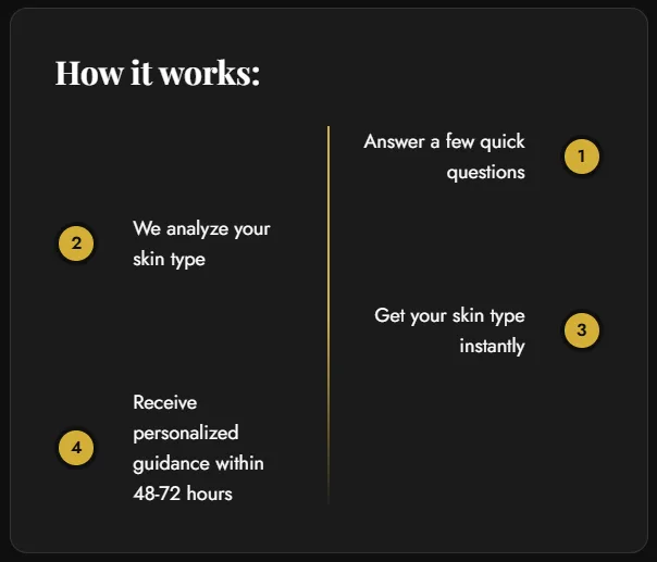 Skin Type Test – Impressionz® Beauty, Skincare, Cosmetics &Amp; Makeup Tools